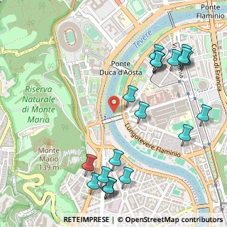Mappa Ponte della Musica, 00195 Roma RM, Italia (0.6885)