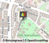 Associazioni Culturali, Artistiche e Ricreative,00199Roma