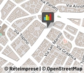 Associazioni Culturali, Artistiche e Ricreative,00198Roma