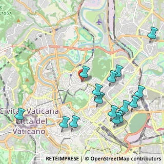 Mappa Via Antonio Bertoloni, 00191 Roma RM, Italia (2.60933)