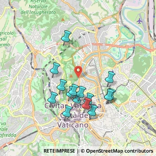 Mappa Via Novenio Bucchi, 00195 Roma RM, Italia (1.92133)