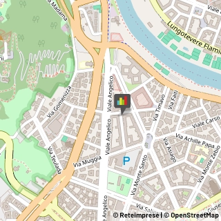 Ferramenta,00195Roma