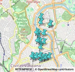 Mappa Via Fabio Filzi, 00195 Roma RM, Italia (0.941)