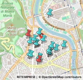 Mappa Via Fabio Filzi, 00195 Roma RM, Italia (0.404)