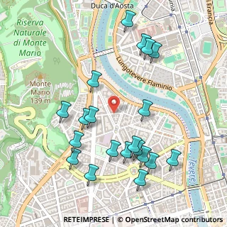 Mappa Via Filippo Corridoni, 00195 Roma RM, Italia (0.5765)