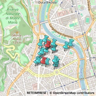 Mappa Via Filippo Corridoni, 00195 Roma RM, Italia (0.301)