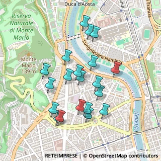 Mappa Via Filippo Corridoni, 00195 Roma RM, Italia (0.4615)