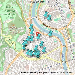 Mappa Via Filippo Corridoni, 00195 Roma RM, Italia (0.48)