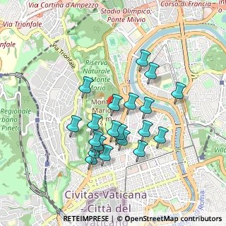 Mappa Via Ildebrando Goiran, 00195 Roma RM, Italia (0.8455)