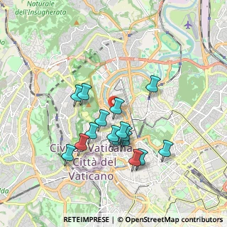 Mappa Via Costabella, 00195 Roma RM, Italia (1.70688)