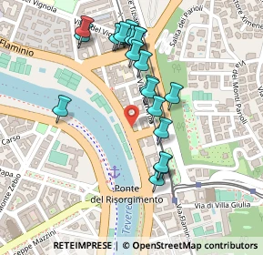 Mappa Via Luigi Canina, 00196 Roma RM, Italia (0.2415)