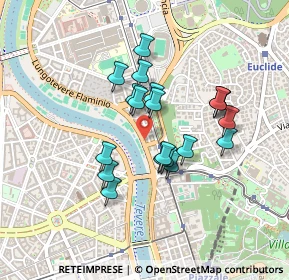 Mappa Via Luigi Canina, 00196 Roma RM, Italia (0.3765)