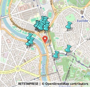 Mappa Via Luigi Canina, 00196 Roma RM, Italia (0.375)