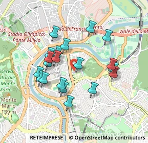 Mappa Via De Coubertin, 00196 Roma RM, Italia (0.856)