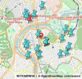 Mappa Via De Coubertin, 00196 Roma RM, Italia (1.0205)