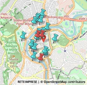 Mappa Via Rabirio, 00196 Roma RM, Italia (0.694)