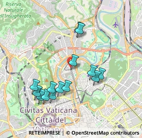 Mappa Via Rabirio, 00196 Roma RM, Italia (1.92857)