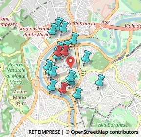 Mappa Viale Tiziano, 00196 Roma RM, Italia (0.7305)