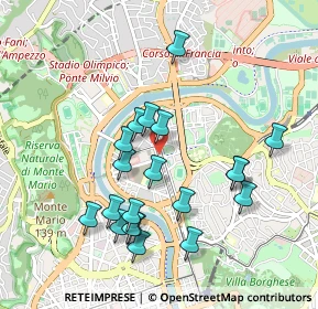 Mappa Libera Universita' umanitaria euromediterranea Mater vitae et Veritat, 00196 Roma RM, Italia (0.986)