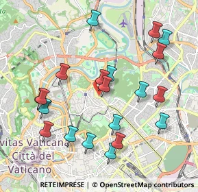 Mappa Via Giosuè Borsi, 00197 Roma RM, Italia (2.2065)