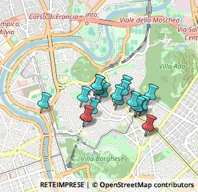 Mappa Via Francesco Denza, 00197 Roma RM, Italia (0.6475)