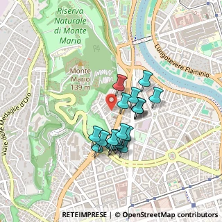 Mappa Via Cortellazzo, 00195 Roma RM, Italia (0.3645)