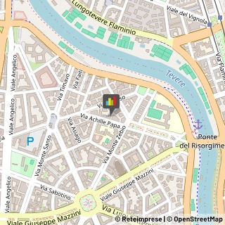 Investimenti - Promotori Finanziari Roma,00195Roma