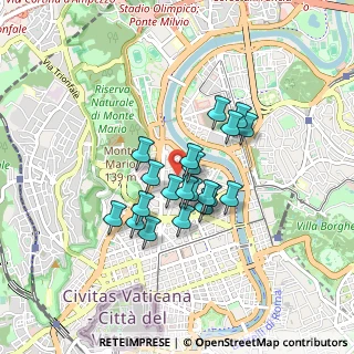 Mappa Piazza Bainsizza, 00195 Roma RM, Italia (0.6675)