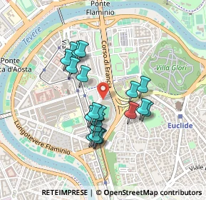 Mappa Via Dorando Pietri, 00196 Roma RM, Italia (0.3995)