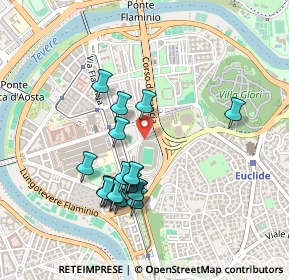 Mappa Via Dorando Pietri, 00196 Roma RM, Italia (0.4625)