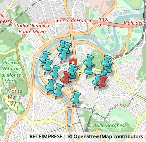 Mappa Via Dorando Pietri, 00196 Roma RM, Italia (0.674)