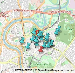 Mappa Via del Sacro Cuore di Maria, 00197 Roma RM, Italia (0.68)