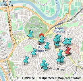 Mappa Via del Sacro Cuore di Maria, 00197 Roma RM, Italia (0.529)