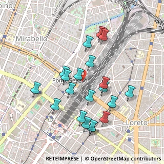 Mappa Via Giovanni Battista Sammartini, 20125 Milano MI, Italia (0.461)