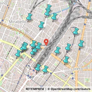 Mappa Via Giovanni Battista Sammartini, 20125 Milano MI, Italia (0.5575)