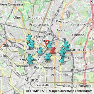 Mappa Via Giovanni Battista Sammartini, 20125 Milano MI, Italia (1.58133)