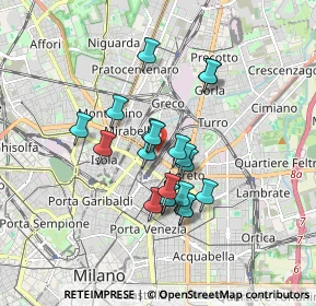 Mappa Via Giovanni Battista Sammartini, 20125 Milano MI, Italia (1.354)