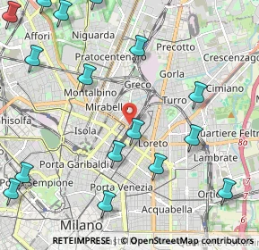 Mappa Via Giovanni Battista Sammartini, 20125 Milano MI, Italia (2.855)