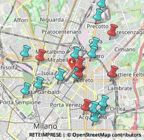 Mappa Via Giovanni Battista Sammartini, 20125 Milano MI, Italia (2.0245)