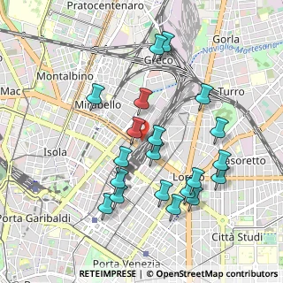 Mappa Via Giovanni Battista Sammartini, 20125 Milano MI, Italia (0.9595)