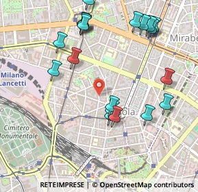 Mappa Via Vincenzo Civerchio, 20159 Milano MI, Italia (0.569)