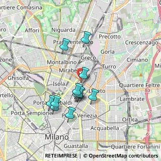 Mappa Via Privata Astico, 20125 Milano MI, Italia (1.57833)