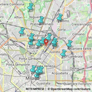 Mappa Via Privata Astico, 20125 Milano MI, Italia (1.92294)