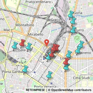 Mappa Via Privata Astico, 20125 Milano MI, Italia (1.104)