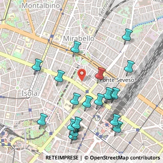 Mappa Via Privata Antonio Vivaldi, 20124 Milano MI, Italia (0.5775)