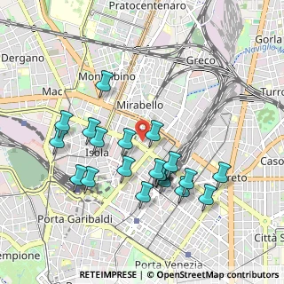 Mappa Via Privata Antonio Vivaldi, 20124 Milano MI, Italia (0.9195)