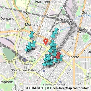 Mappa Via Privata Antonio Vivaldi, 20124 Milano MI, Italia (0.8005)