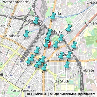 Mappa Via dei Transiti, 20127 Milano MI, Italia (0.8615)