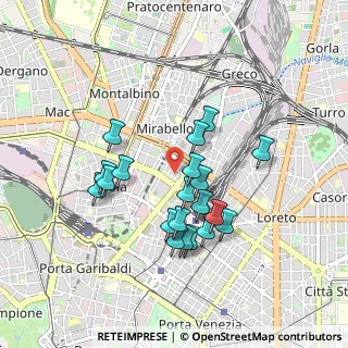 Mappa Via Privata G. Martucci, 20124 Milano MI, Italia (0.7965)