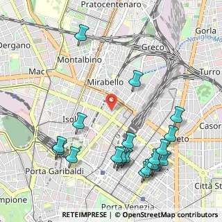 Mappa Via Privata G. Martucci, 20124 Milano MI, Italia (1.2595)